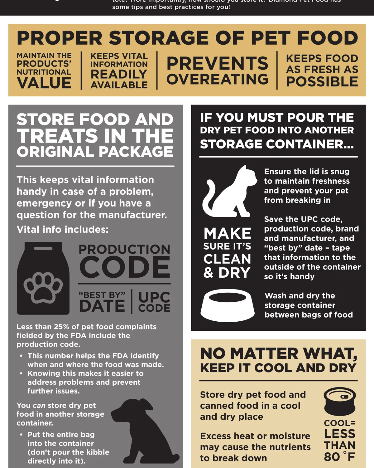Using a measuring cup to portion out healthy dog food for weight management.